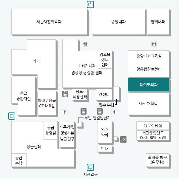 폐식도외과 위치